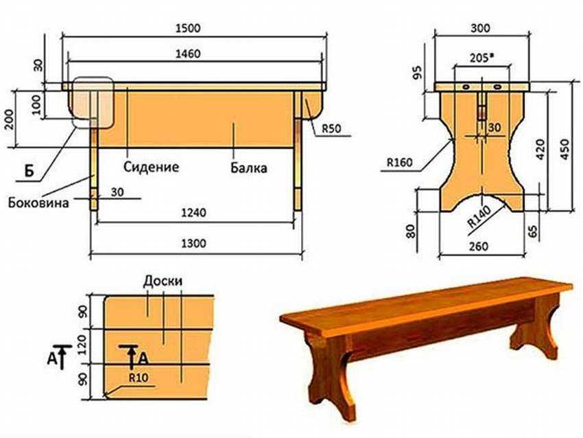 Скамья для бани своими руками - чертежи пошагово