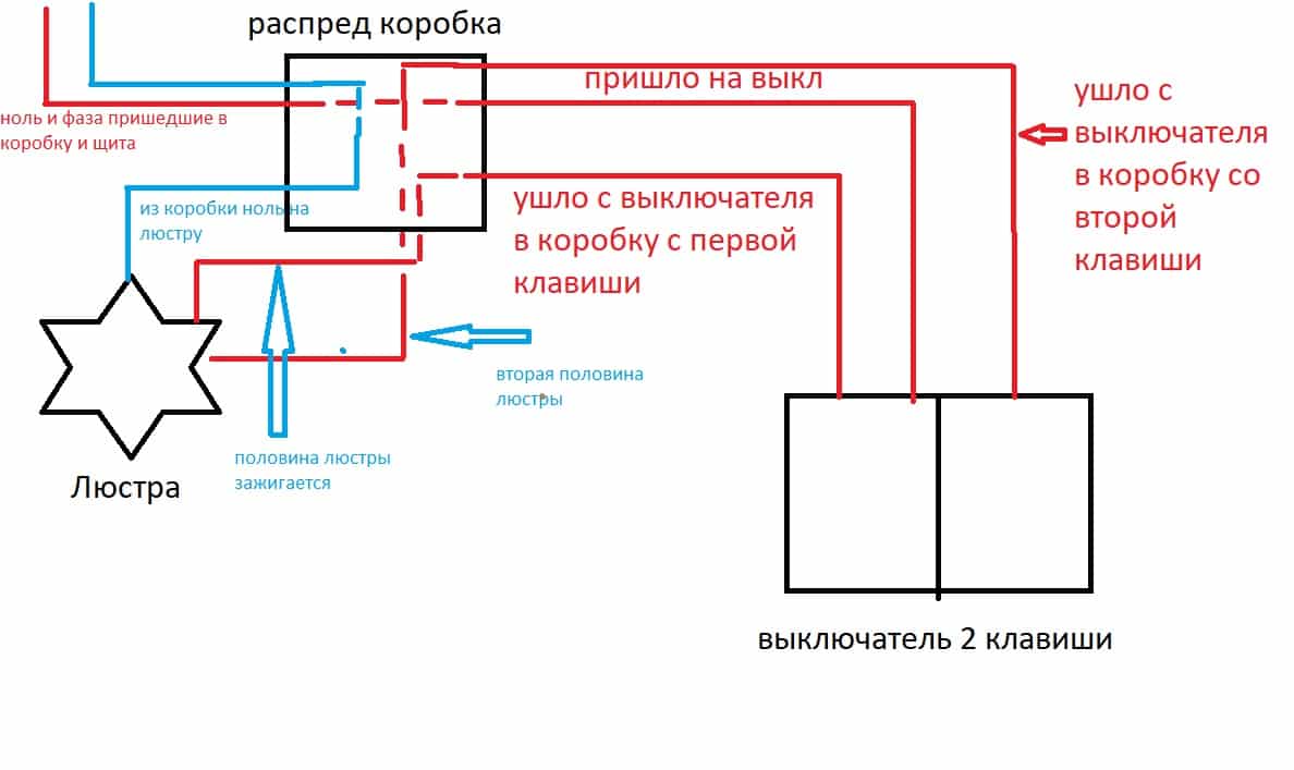 Фаза и ноль на выключателе схема