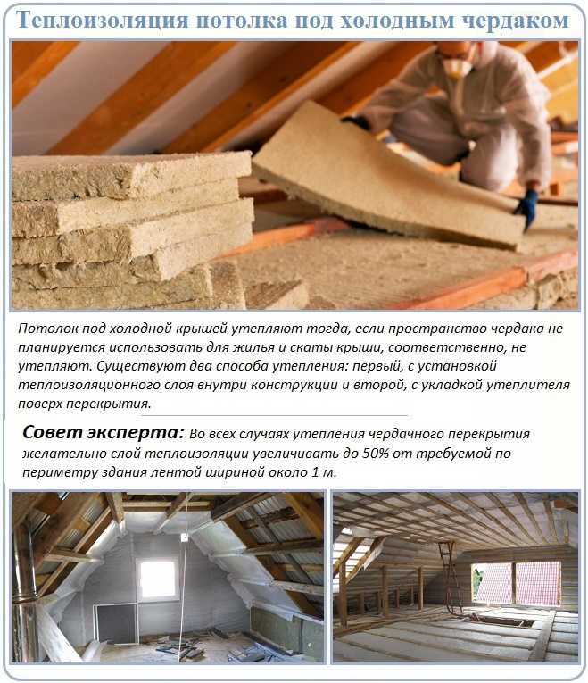 Утепление потолка минеральной ватой своими руками