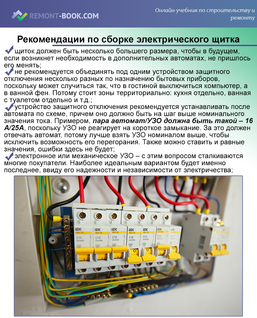 На какую технику узо нужно устанавливать обязательно. как выбрать узо по характеристикам и проверить после подключения