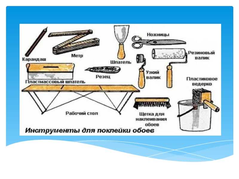 Что нужно для поклейки. Инструменты для поклейки обоев. Инструменты для поклейки обоев на флизелиновой основе. Инструменты для поклейки обоев список. Приспособление для поклейки обоев на стену.