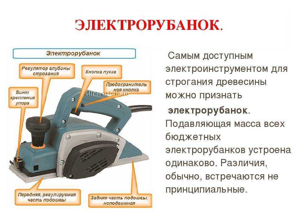 Инструмент для обработки древесины презентация