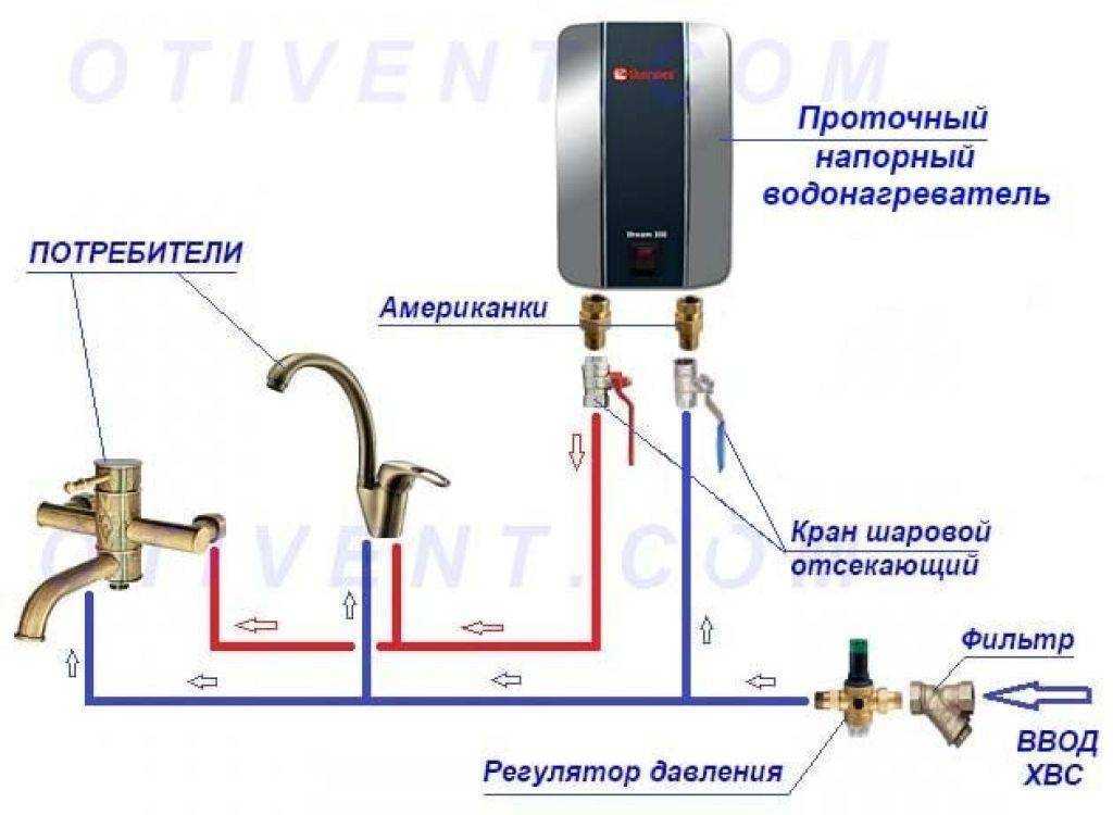 Схема установки водонагревателя