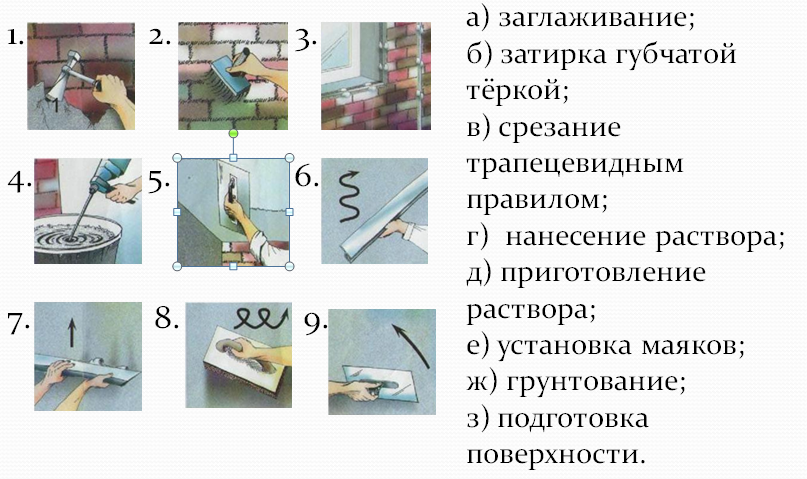 Тех карта облицовка стен