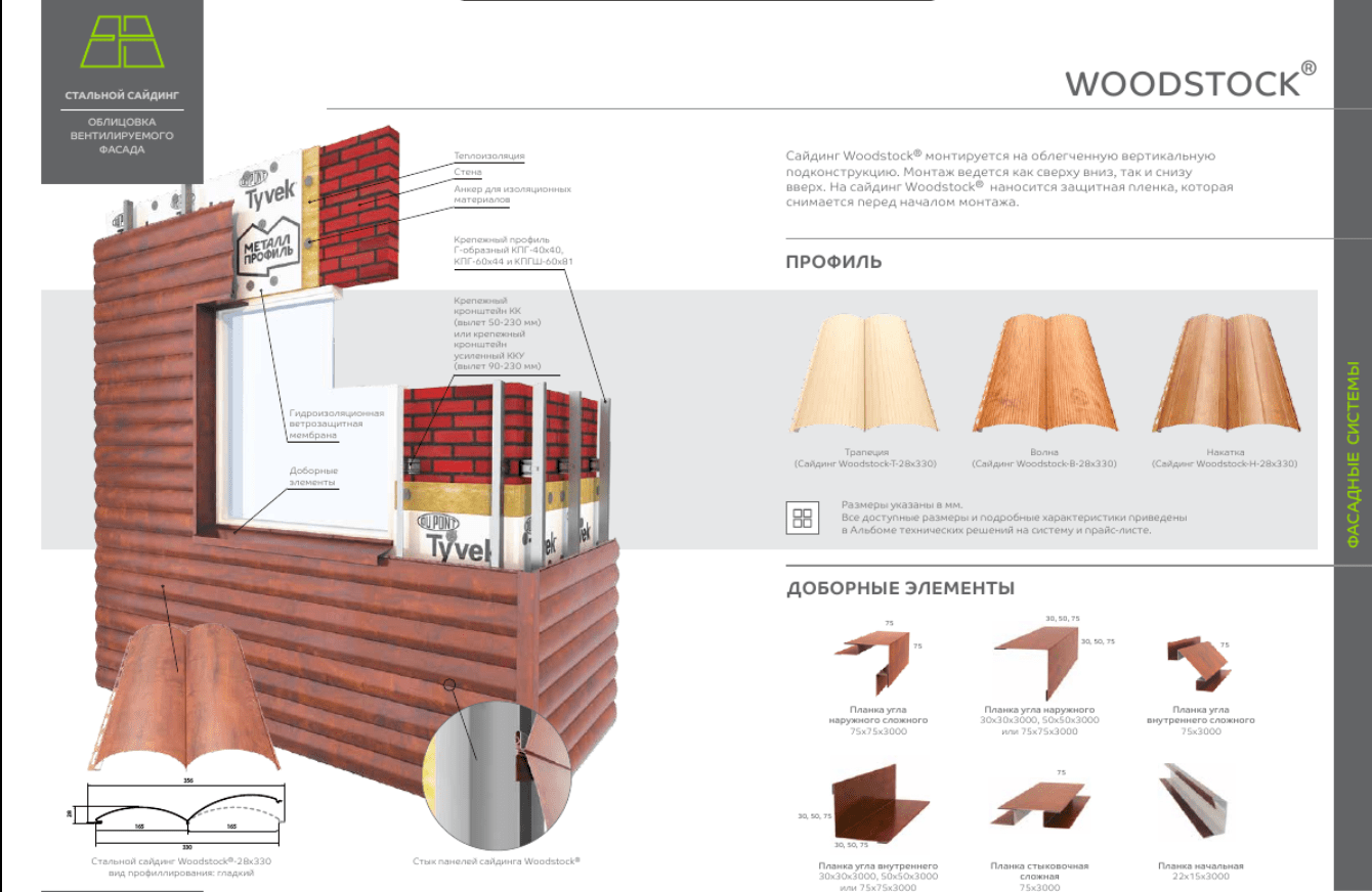 Woodstock сайдинг металлический доборные элементы