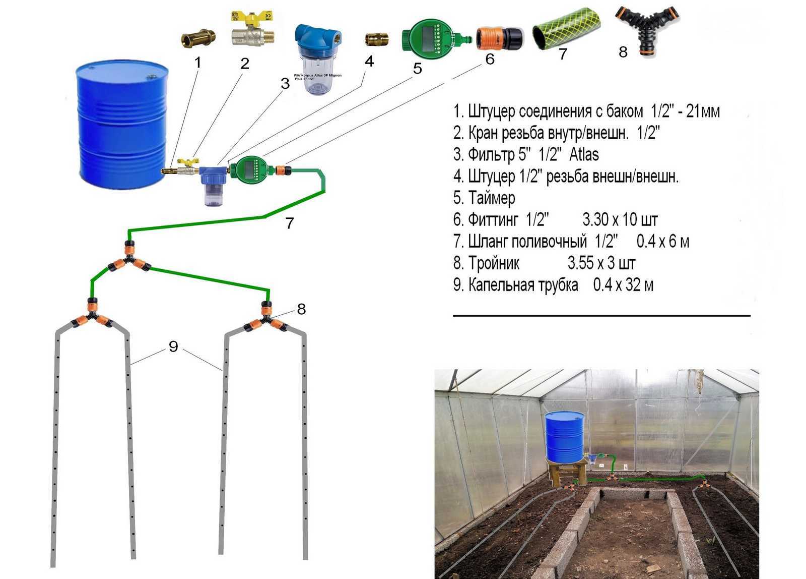 Капельный полив схемы фото