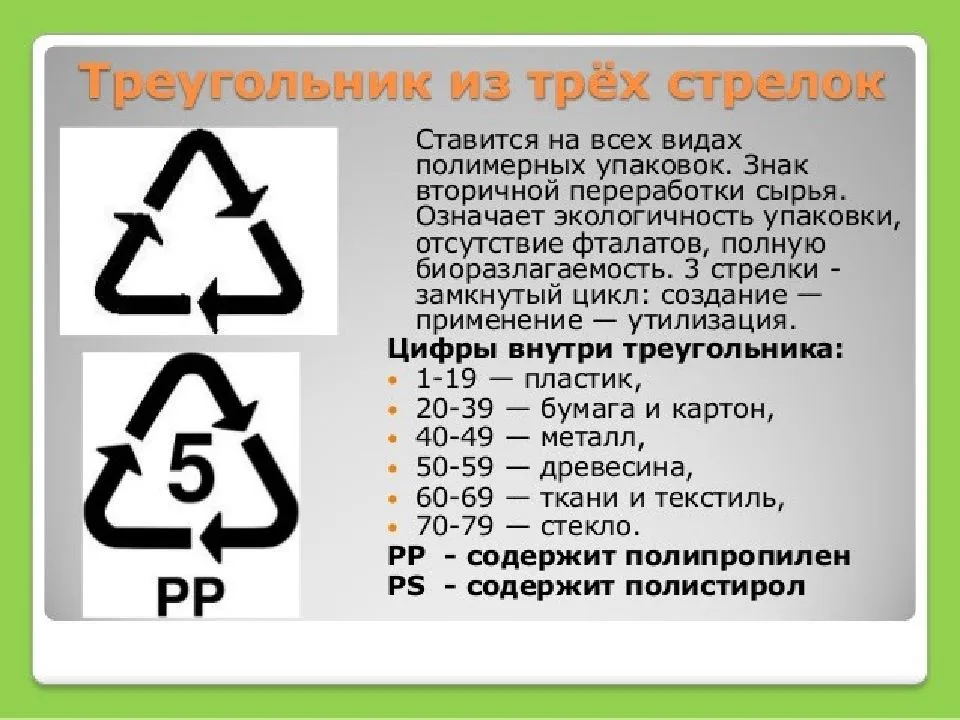 Exp date на упаковке означает. Маркировка пластика петля Мебиуса. Петля Мебиуса маркировка коды маркировки. C/LDPE 90 маркировка. Знак вторичной переработки петля Мебиуса.