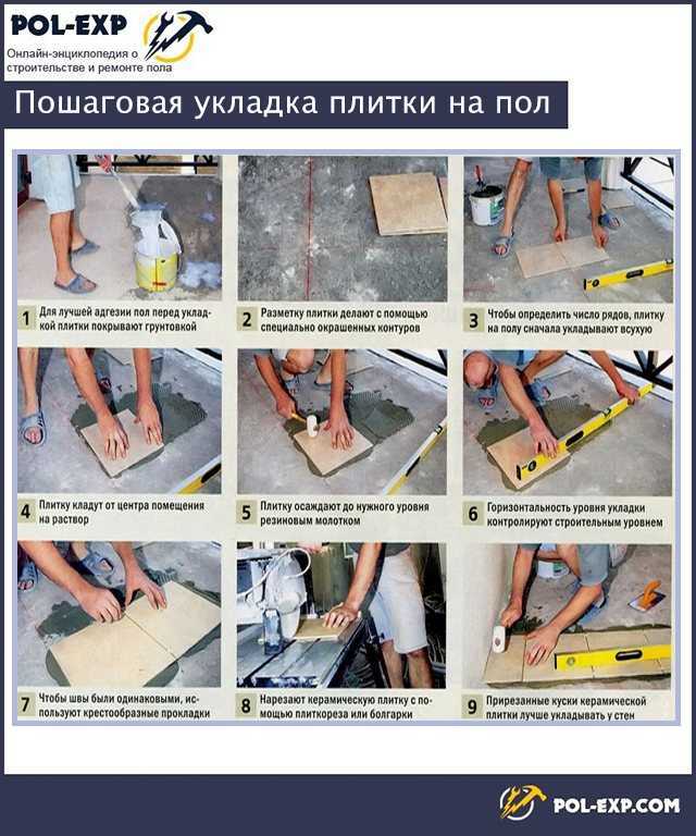 Как класть плитку на пол: как положить, укладка своими руками