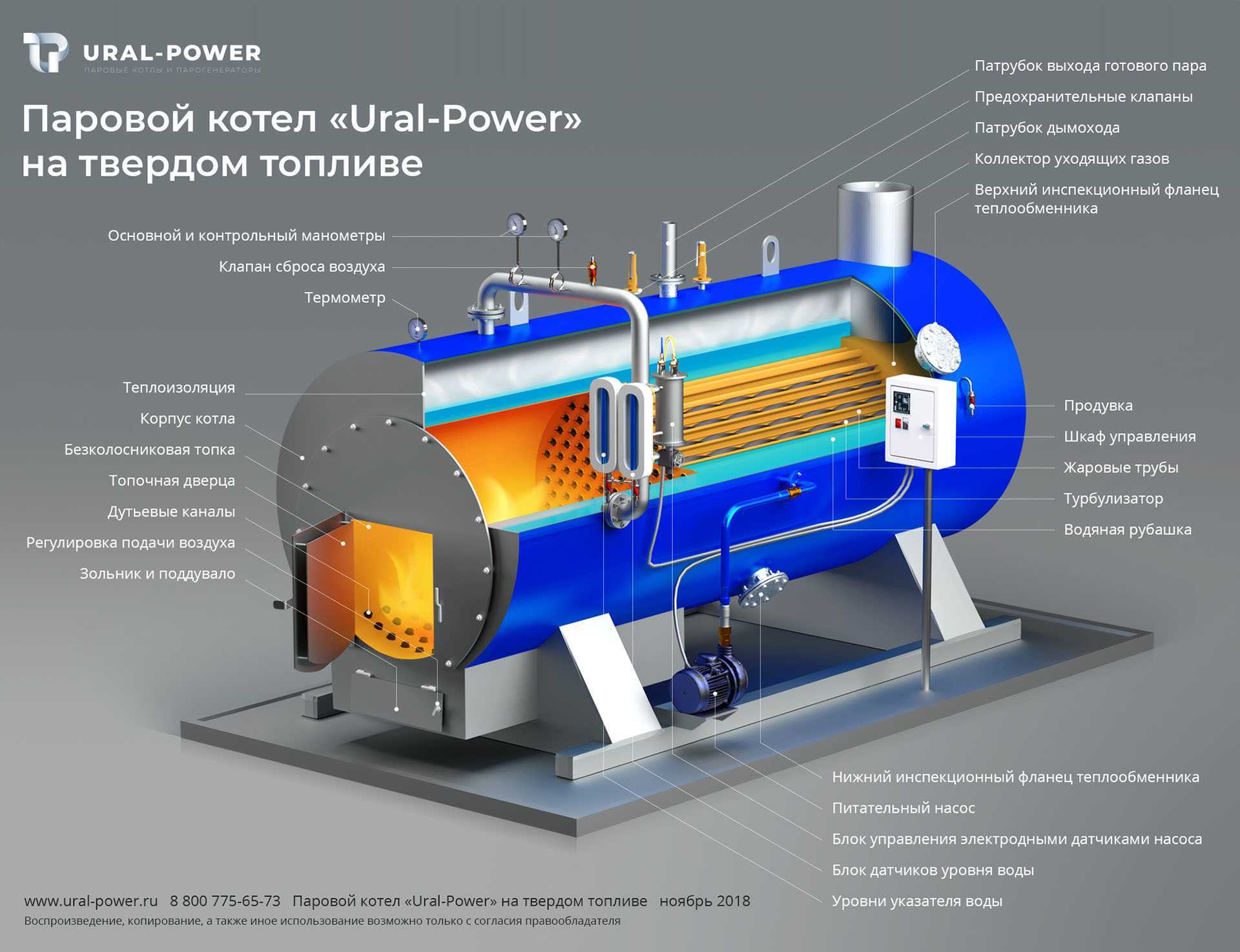 Газовые колонки aeg: обзор, отзывы, неисправности