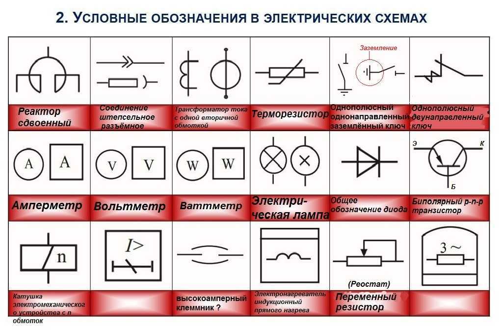 Электрические элементы на схемах