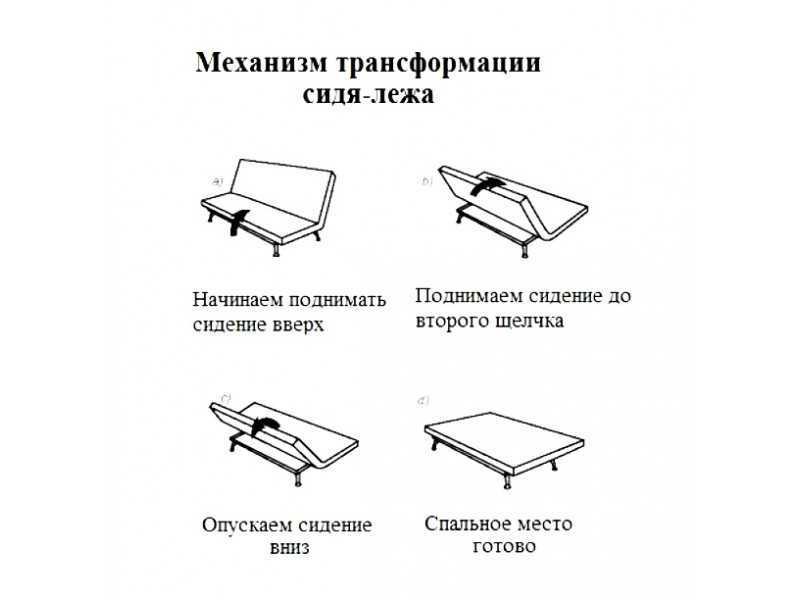 Диван кровать типы механизмов с картинками