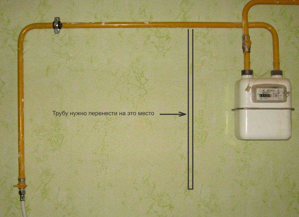 Правила установки газовой колонки в квартире