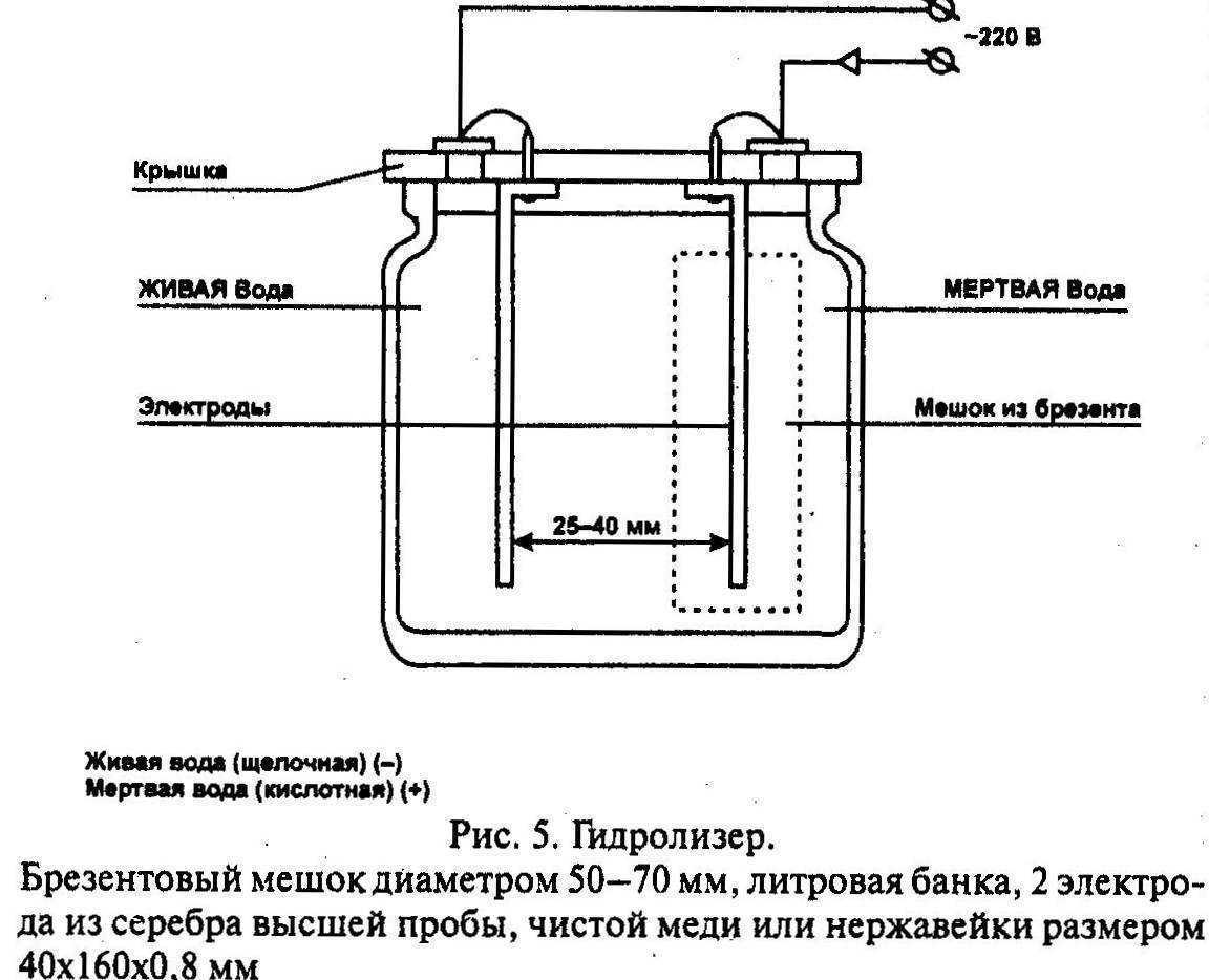 Схема активатора живой воды