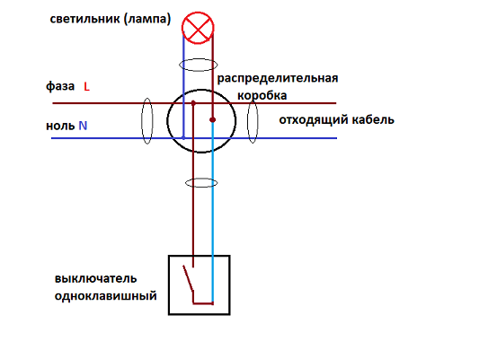 Фаза и ноль на выключателе схема - 84 фото