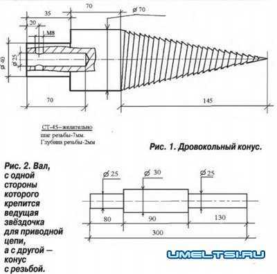 Дровокол морковка чертежи