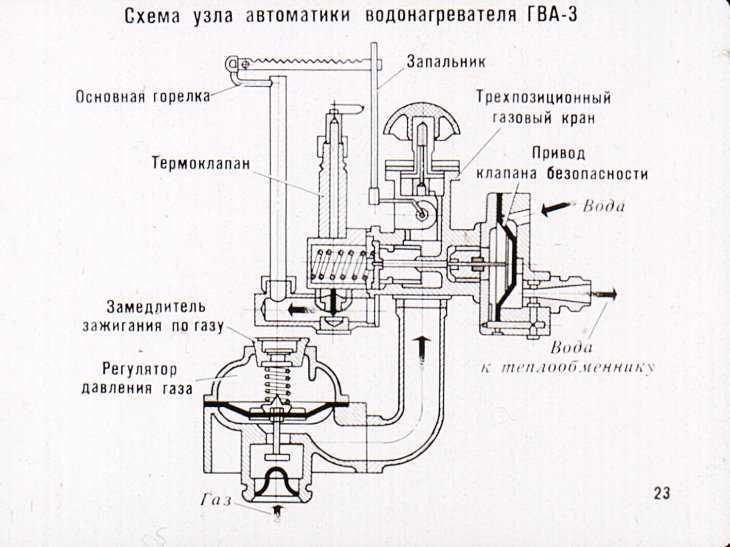 Схема газовой колонки нева 3208