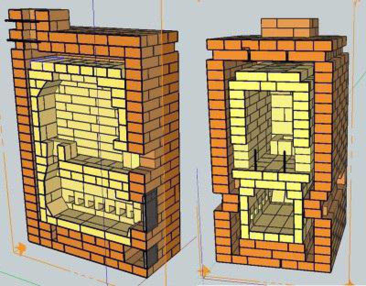 Проект кирпичной печи