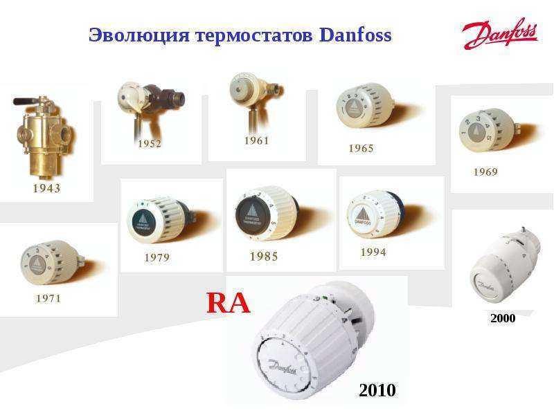 Дистанционное управление радиаторами отопления. обзор термоголовки moes