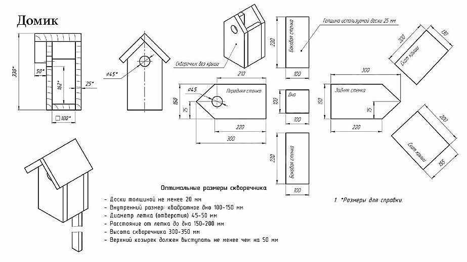 Чертеж скворечника без размеров