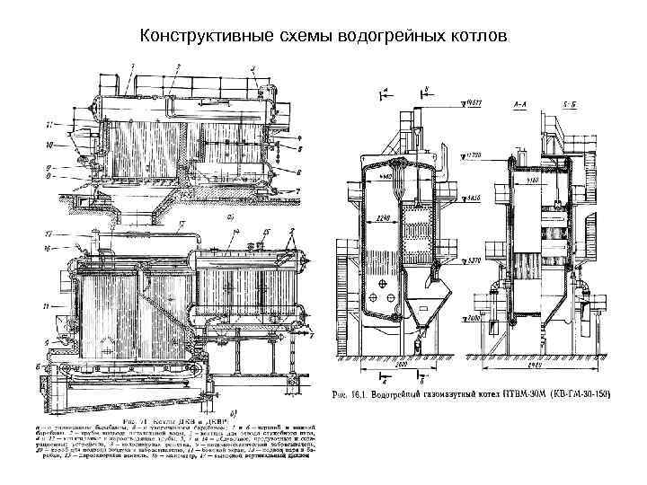 Японские газовые котлы rinnai — выбираем лучший настенный котёл марки риннай