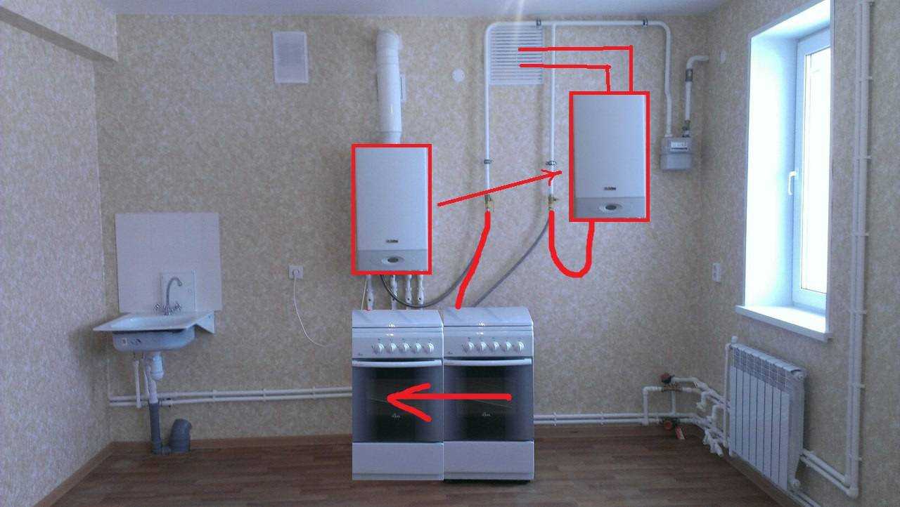 Проект переноса газового котла