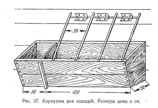 Кормушка для коров своими руками - тонкости изготовления, полезные советы