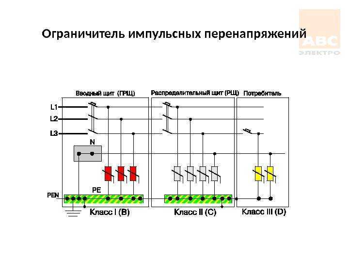 Оин1ограничитель импульсных схема подключения