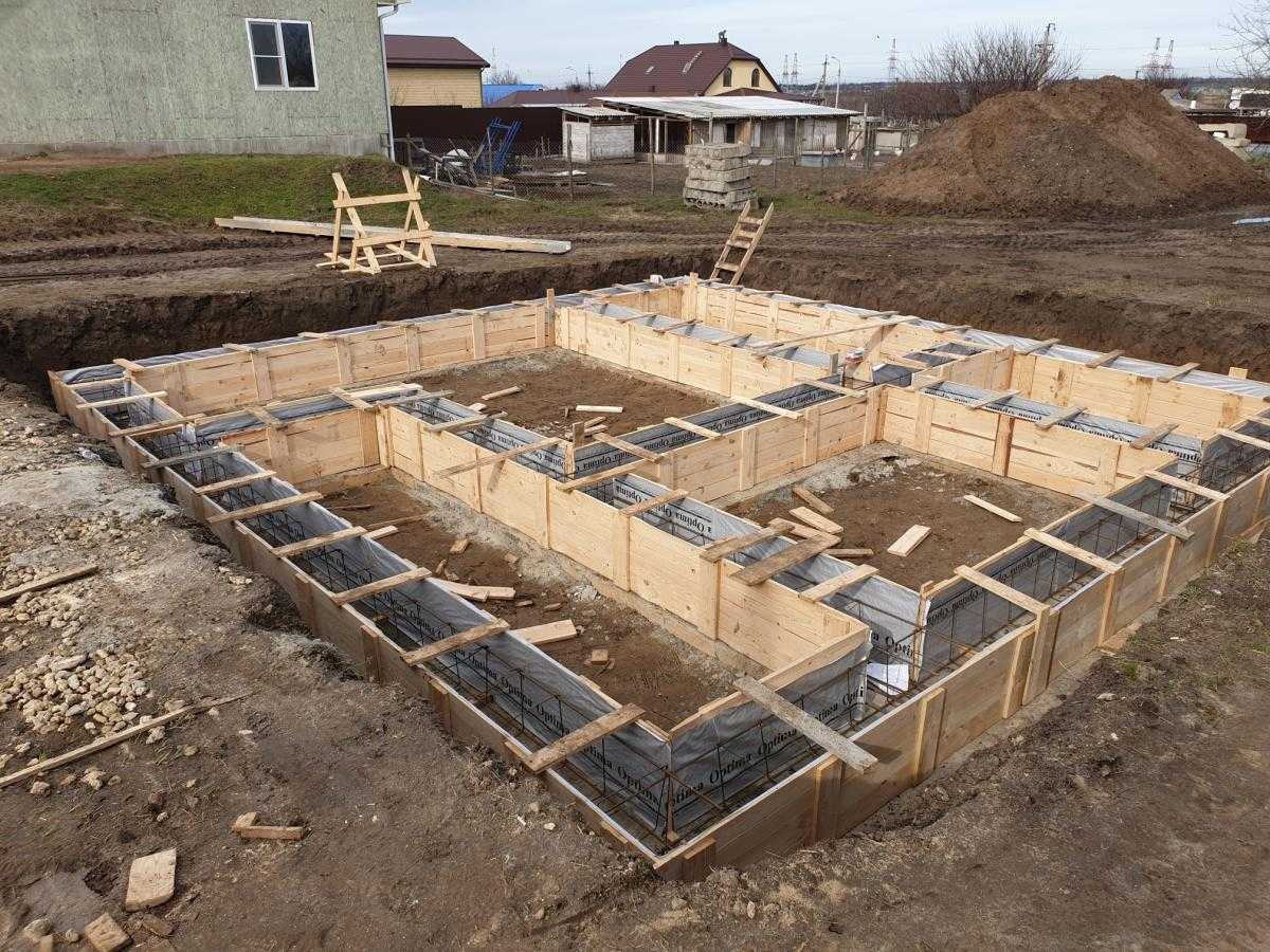 Виды фундаментов