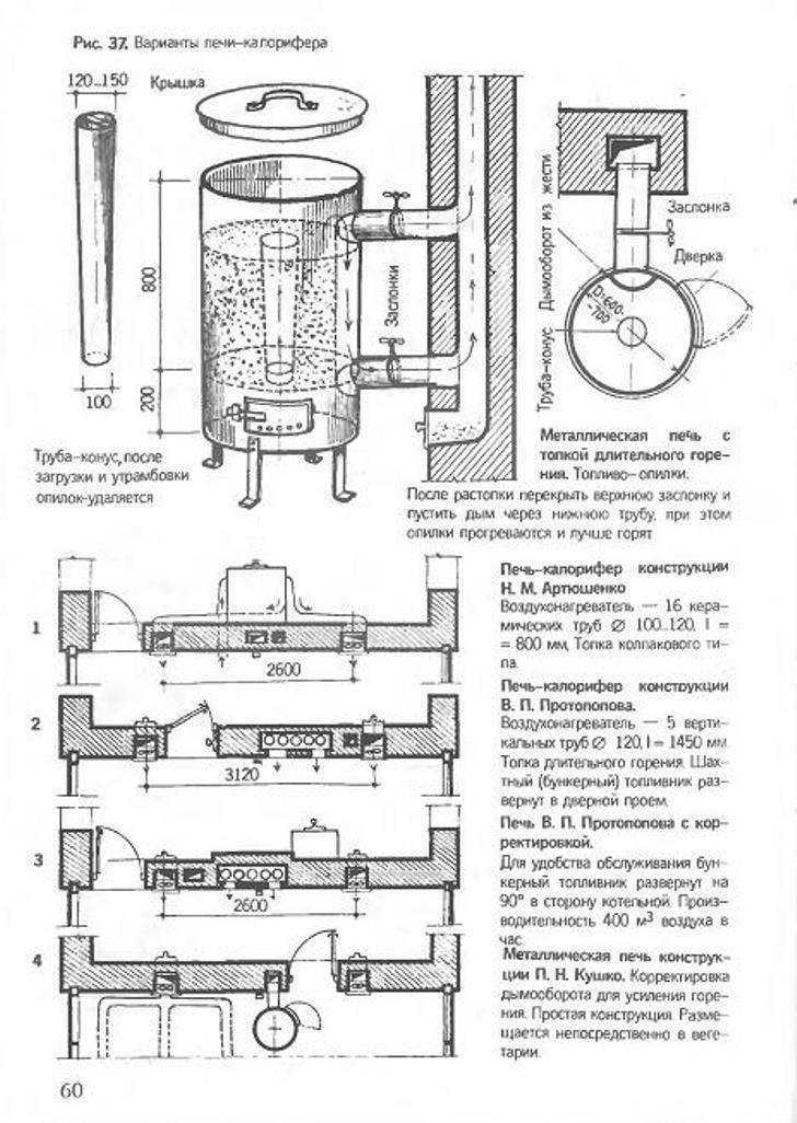 Котел длительного горения на опилках своими руками чертежи