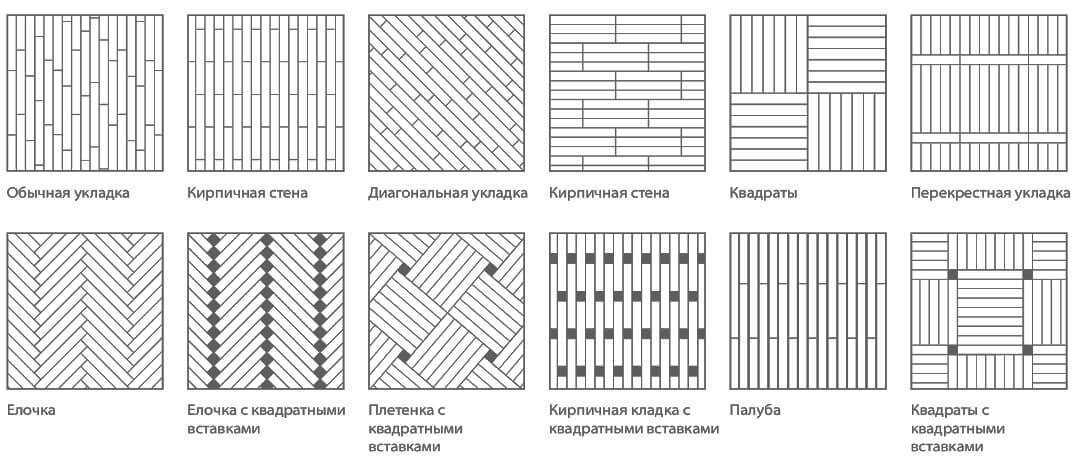 Плитка для стен: основные виды и правила выбора