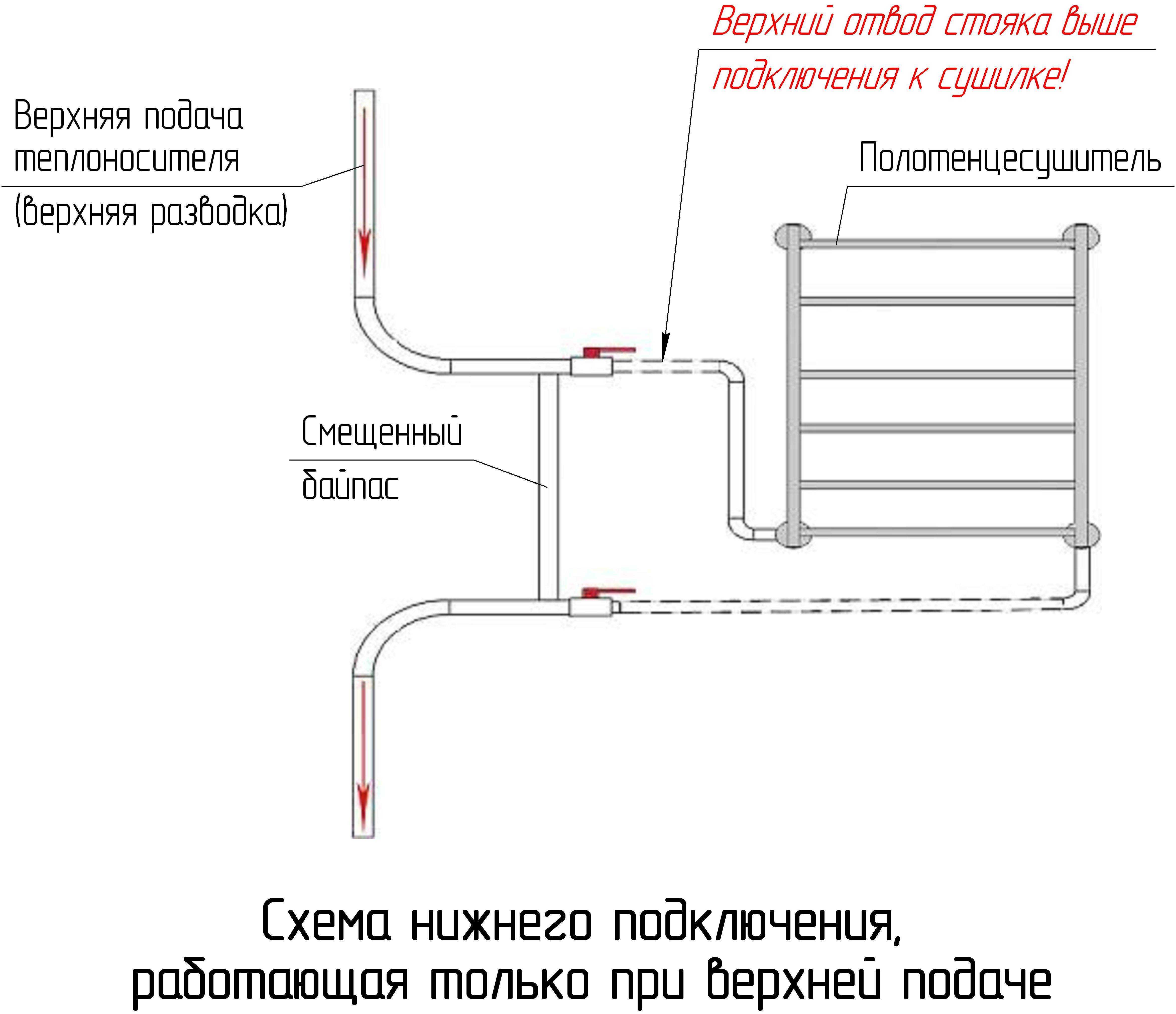 Схема соединения полотенцесушителя