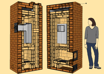 Проект банной печи из кирпича с обращенным пламенем