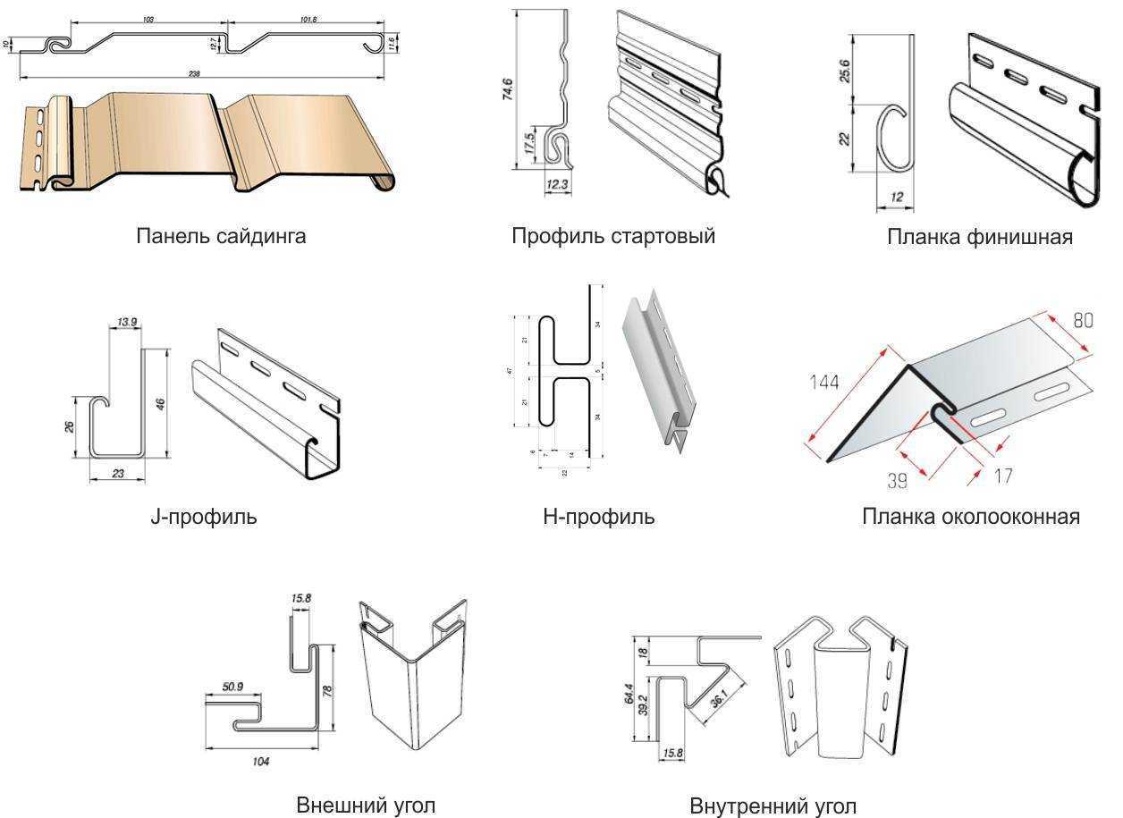 Монтаж металлосайдинга схема монтажа