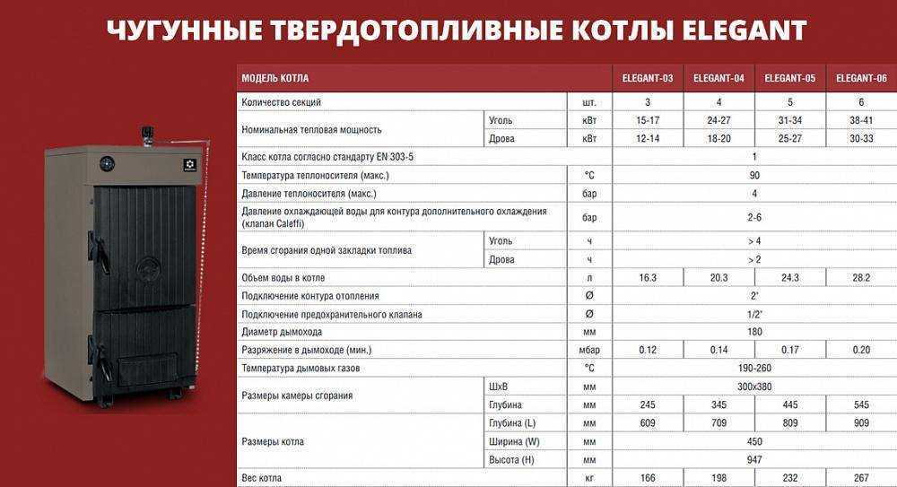 Почему, как топливо для электростанций выгоден и перспективен газ