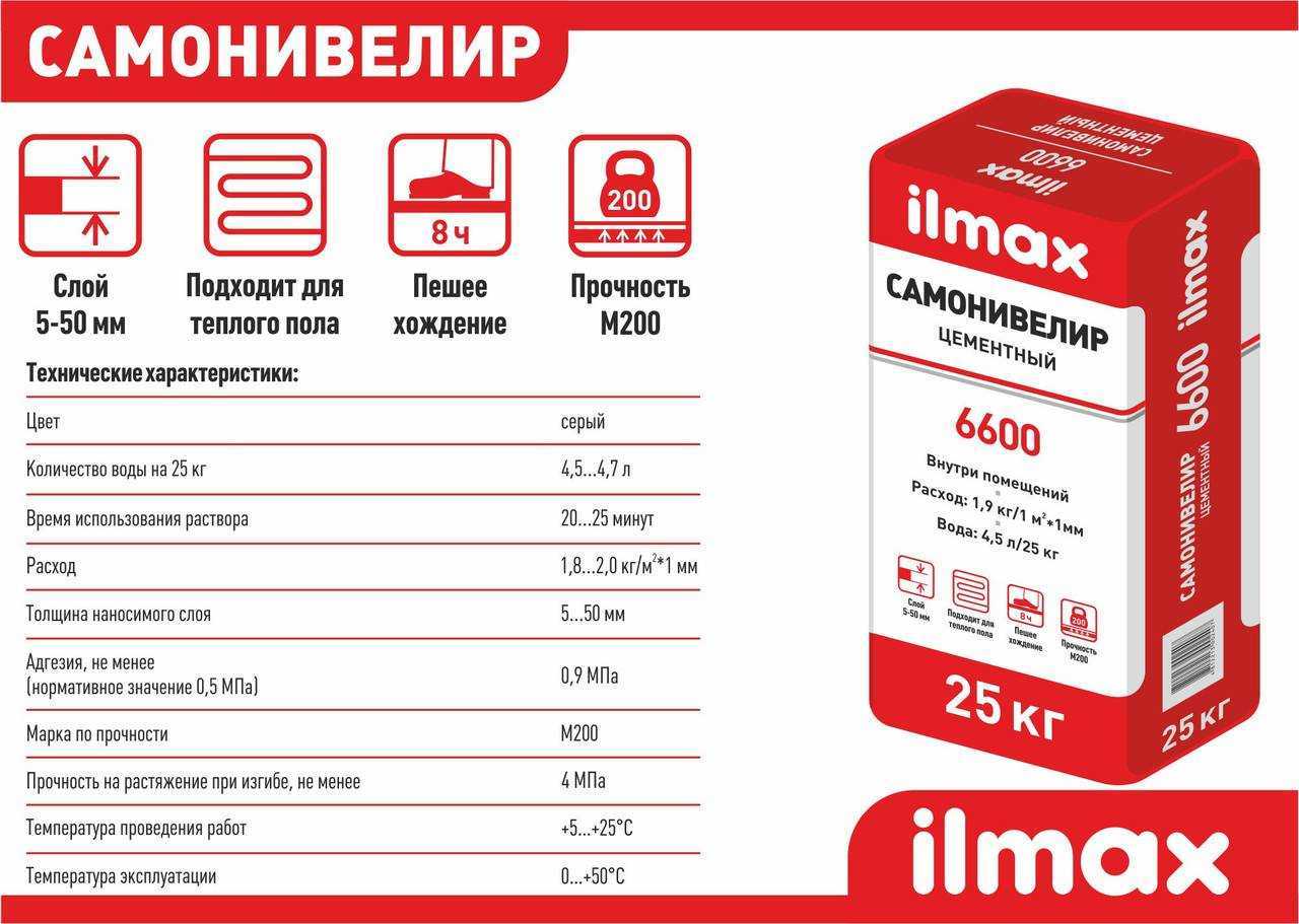 Финишное выравнивание пола: лучшие методы+пошаговая инструкция