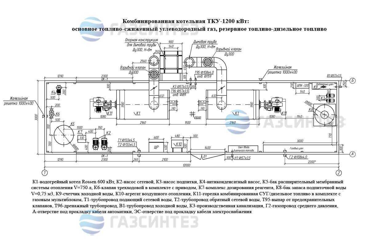 Какое средство для промывки теплообменника газового котла лучше использовать? рекомендации по применению