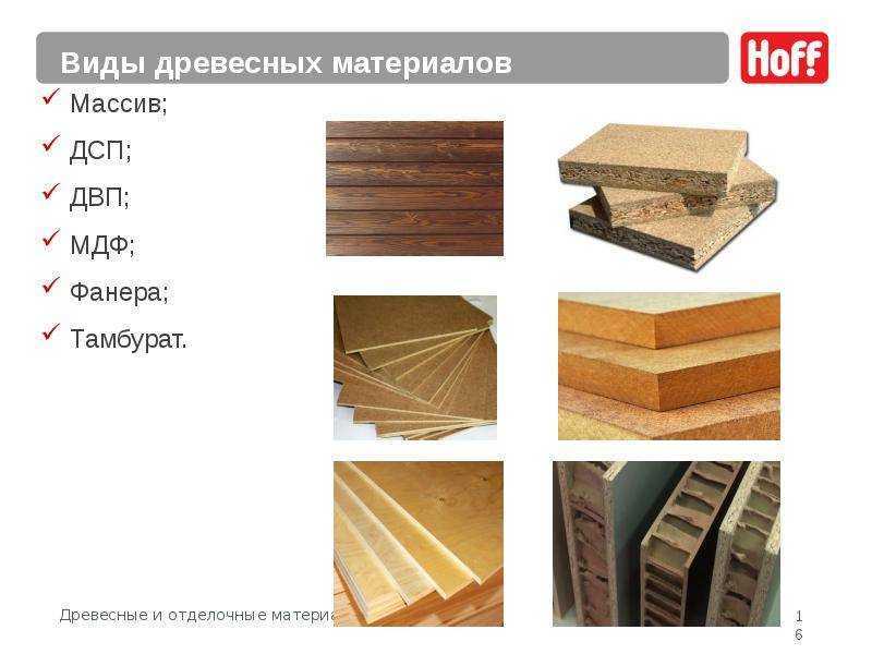 Лдсп что это: в чем разница, плюсы и минусы, что лучше для кухни, материал для мебели, чем отличается от мдф, фасады для шкафа, столешница