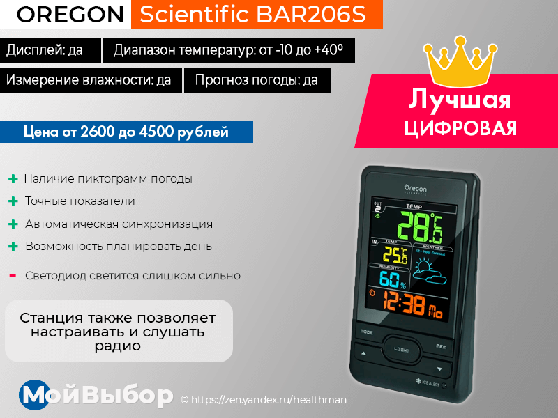 Топ-5 лучших метеостанций, которые не врут с aliexpress
