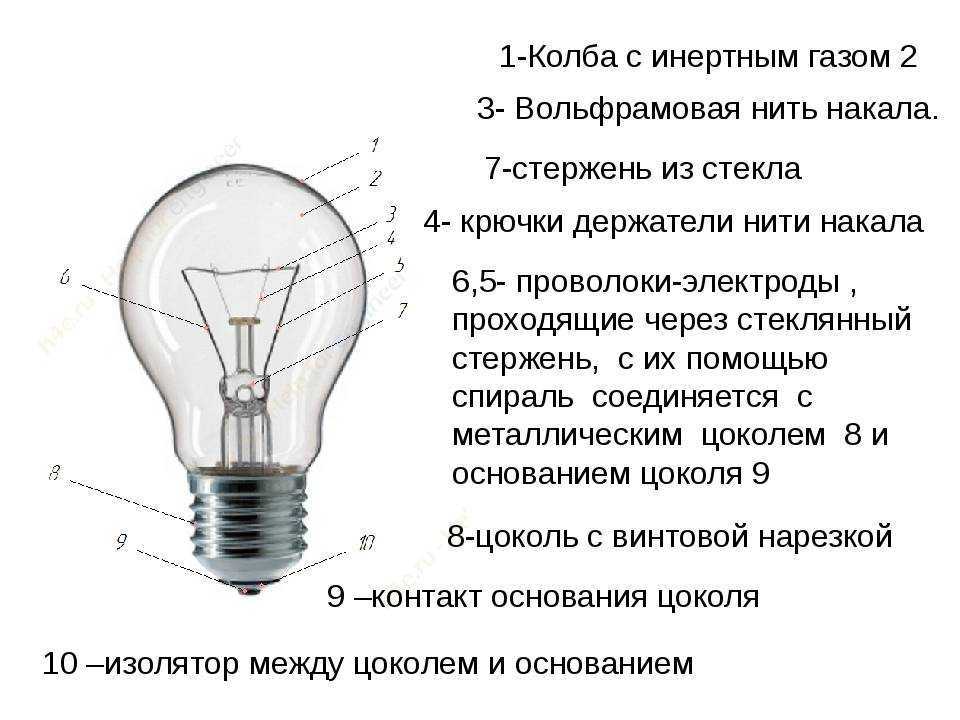 Почему лампу называют лампой. Схема включения защитной лампы накаливания. Схема лампы накаливания с газом. Лампа накаливания 8v с выводами. Разновидности ламп накаливания.