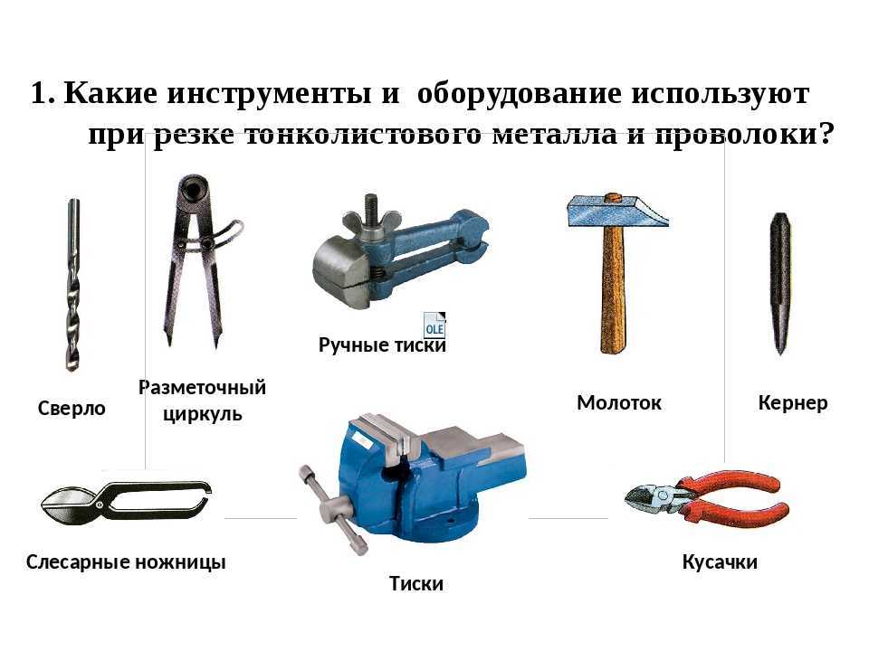 Современные материалы оборудование и инструменты для ремонта помещений презентация