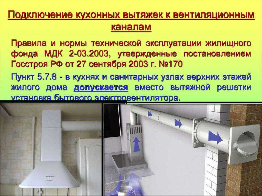 Что такое система принудительной вентиляции