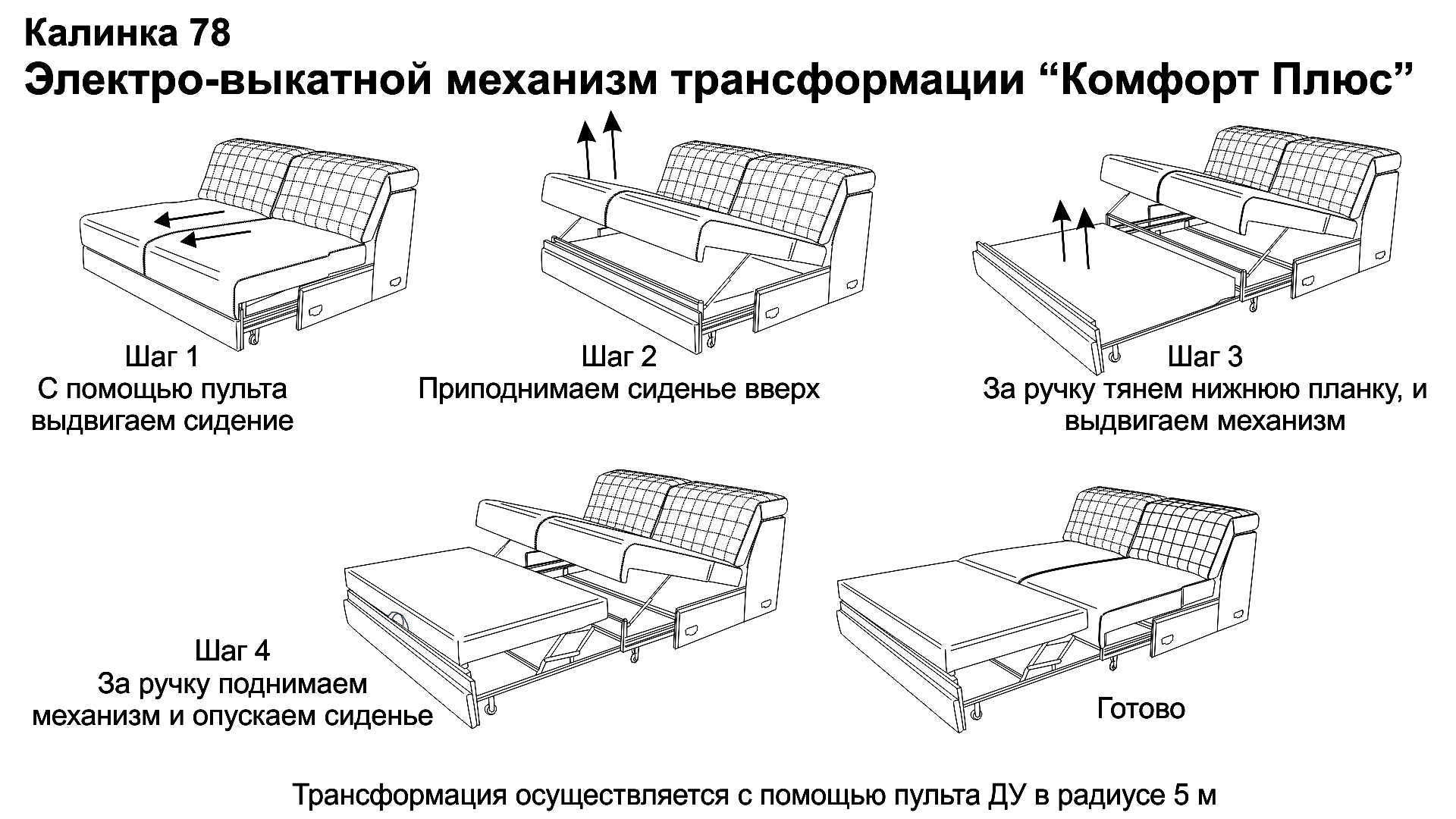 механизм трансформации дивана бумеранг