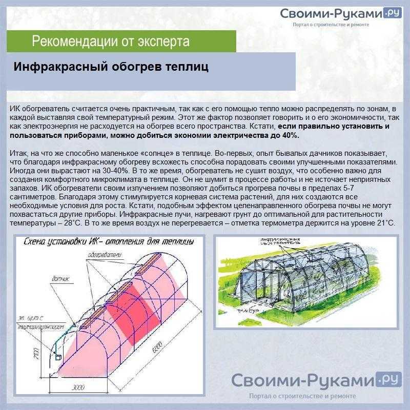 Обогрев теплицы свечкой и подсолнечным маслом в ведре