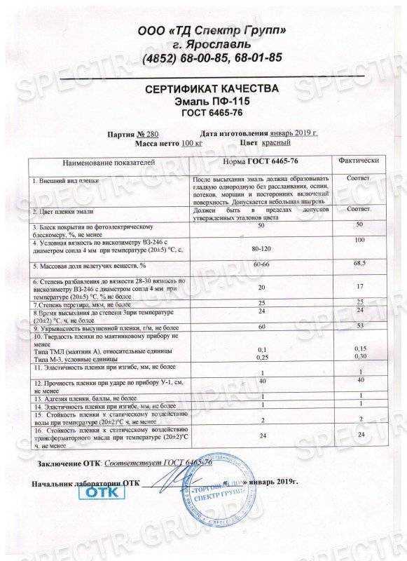 Эмалевая краска пф-115 — технические характеристики, состав, применение