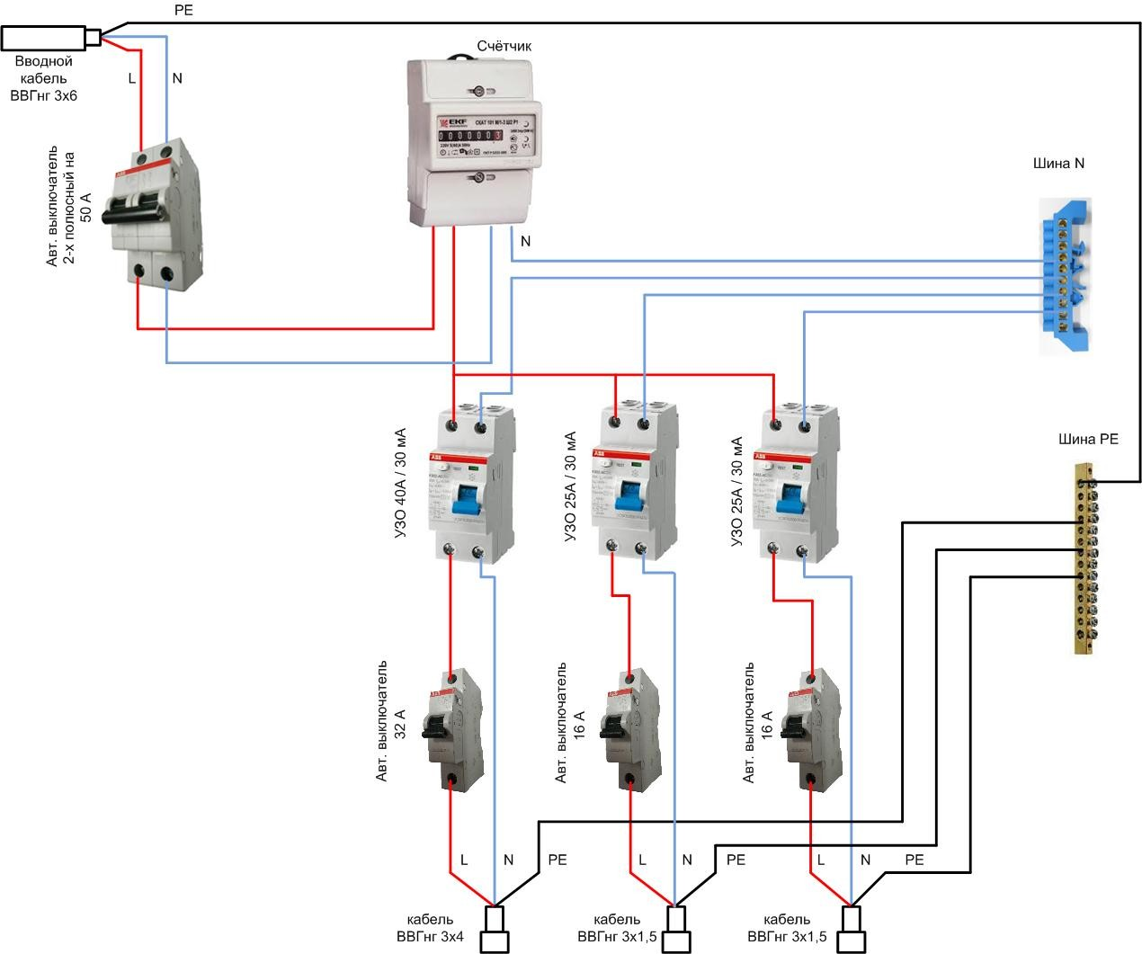 Схема подключения проводки в квартире