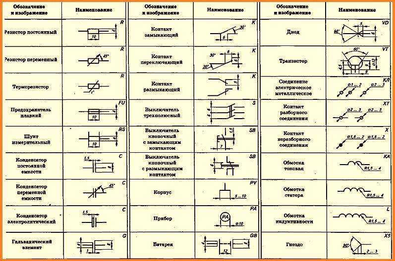 Принципиальная электрическая схема обозначение элементов