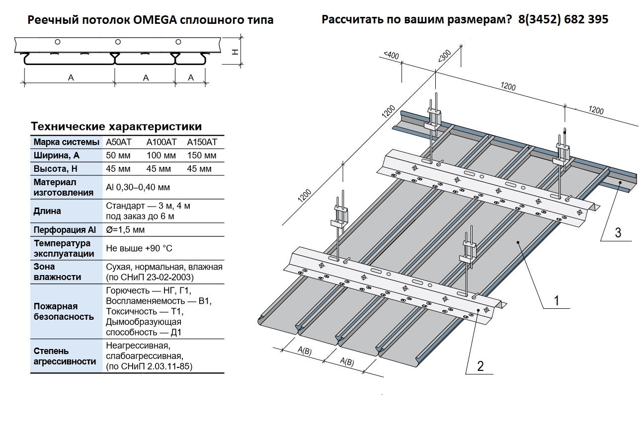 Схема реечного потолка