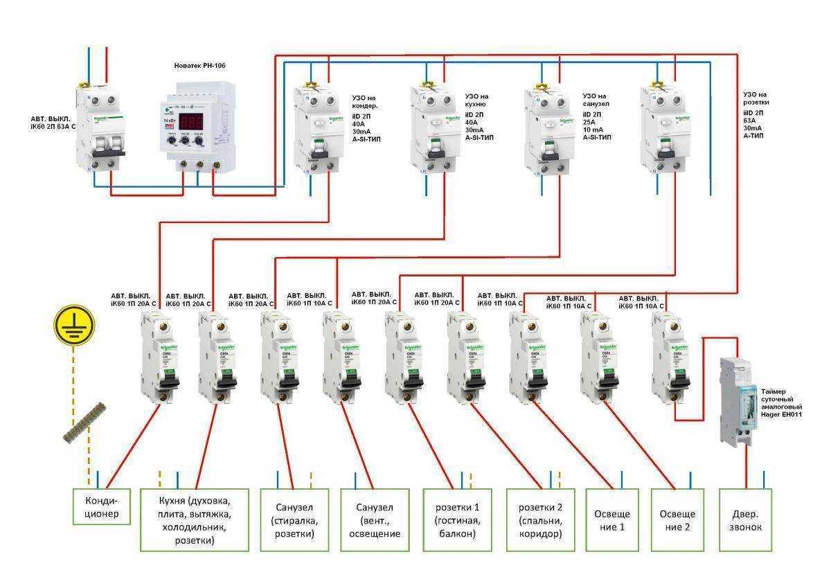 Схема щитка в квартире с узо