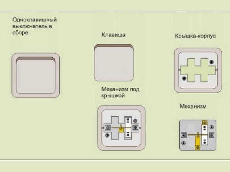 Схема включения блока выключателей и розетки