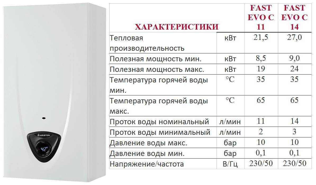 Котлы водогрейные промышленные: газовые, твердотопливные, универсальные, принцип работы и разновидности